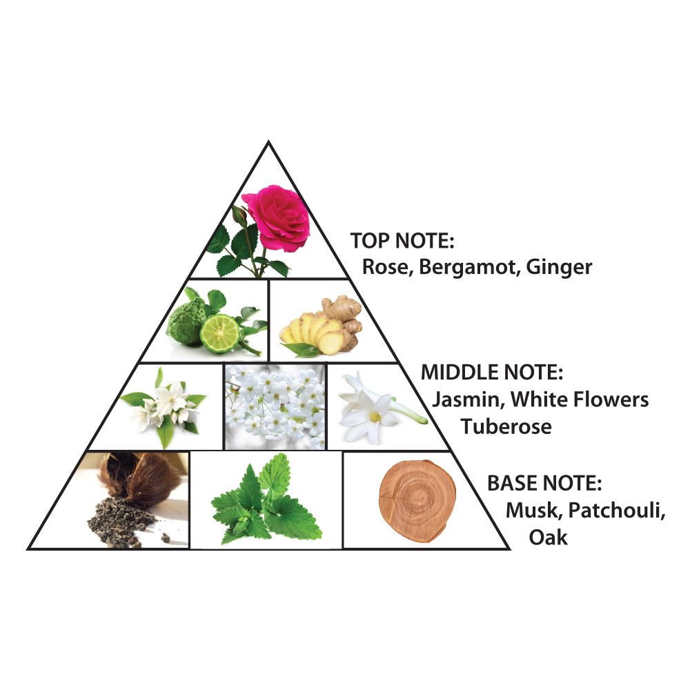 al haramain Amber Oud Ultra Violet